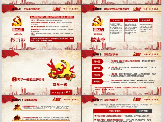 两学一做学习教育常态化制度化应知应会ppt 两学一做学习教育常态化制度化应知应会ppt