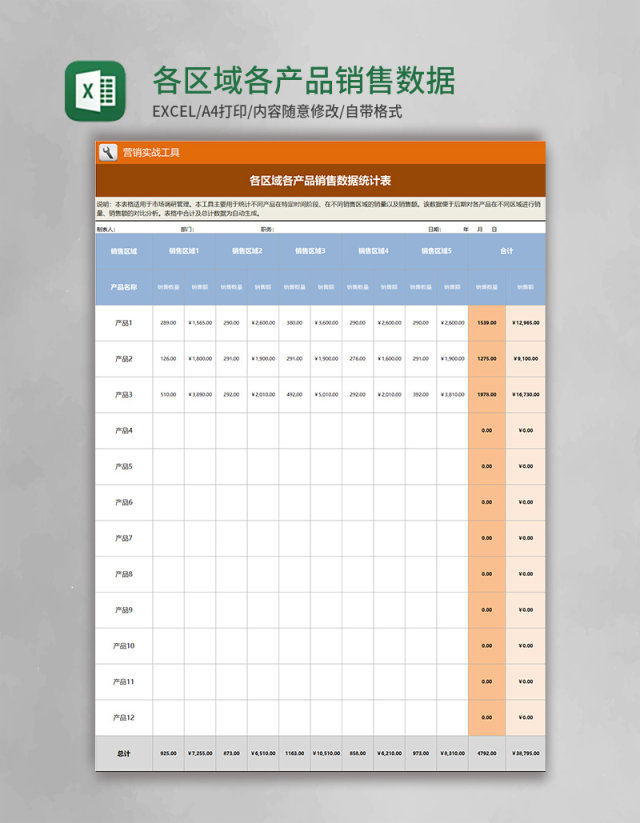 各区域各产品销售数据统计表excel模板 各区域各产品销售数据统计表excel模板