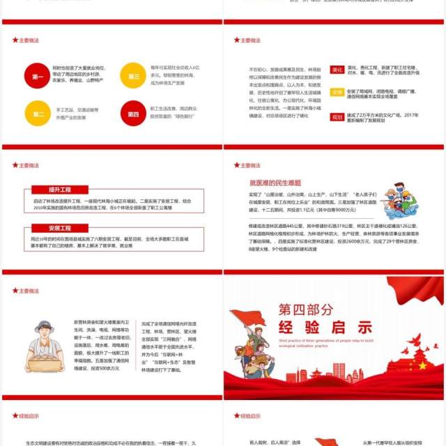 牢记使命艰苦创业绿色发展三代塞罕坝人接力打造生态文明建设的生动实践动态PPT模板 牢记使命艰苦创业绿色发展三代塞罕坝人接力打造生态文明建设的生动实践动态PPT模板