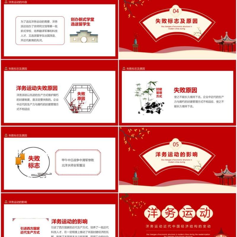 红色洋务运动近代中国经济结构的变动动态PPT模板