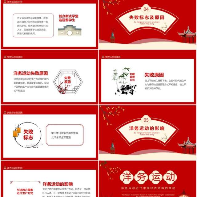 红色洋务运动近代中国经济结构的变动动态PPT模板 红色洋务运动近代中国经济结构的变动动态PPT模板
