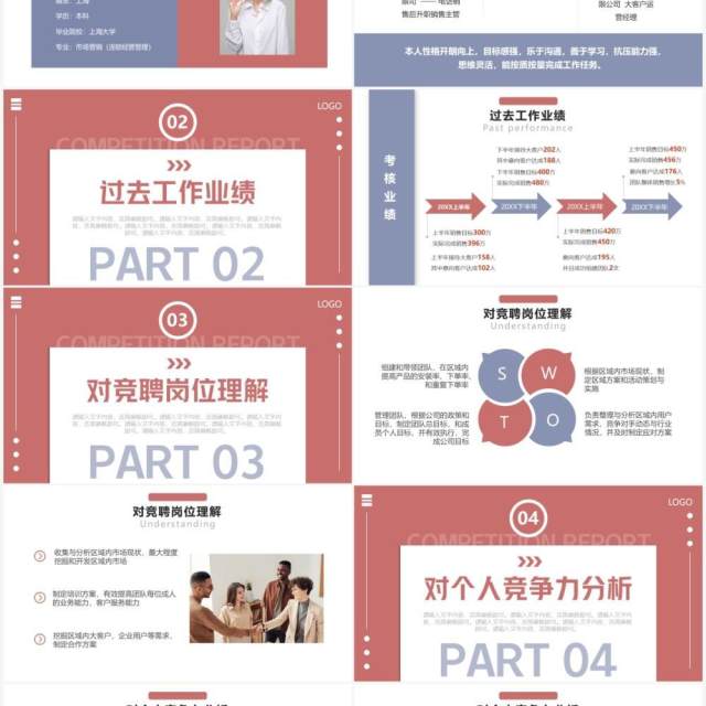 红色创意简约岗位竞聘述职报告PPT模板 红色创意简约岗位竞聘述职报告PPT模板