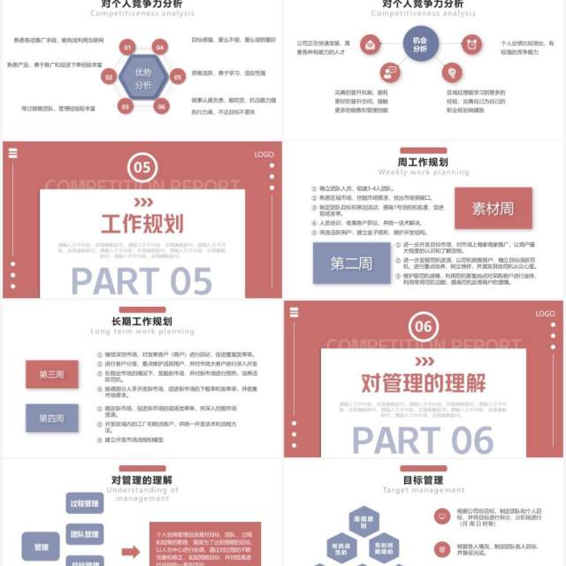 红色创意简约岗位竞聘述职报告PPT模板