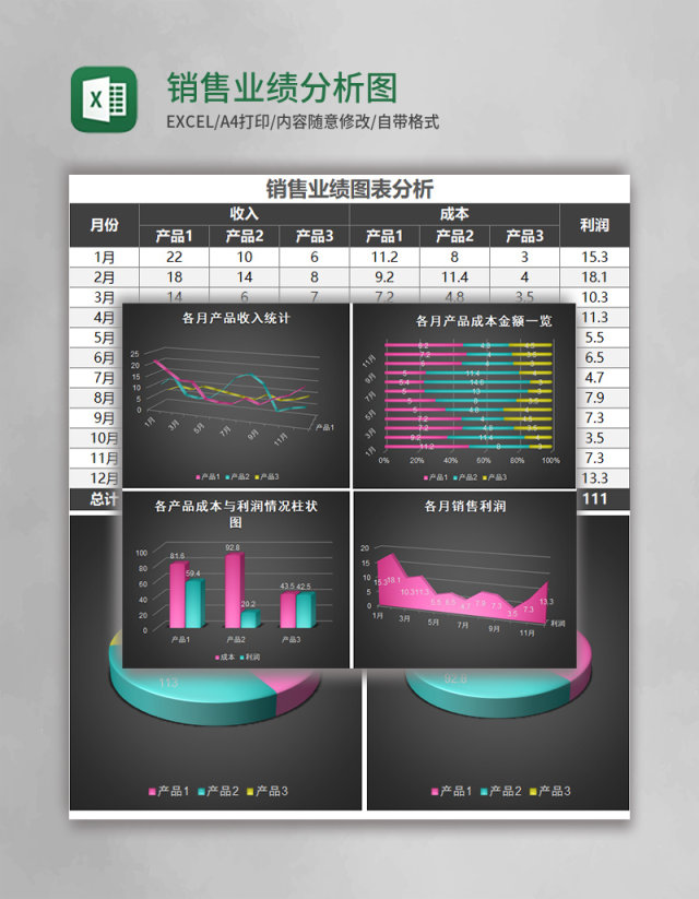 黑色销售业绩分析图表excel模板