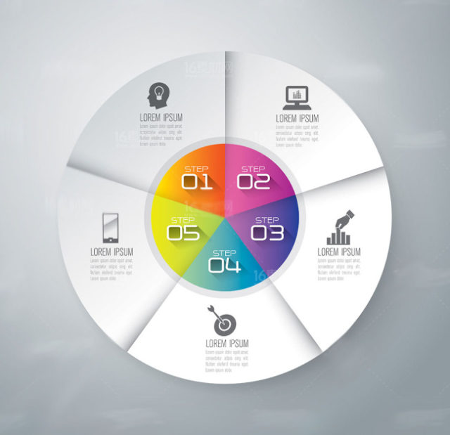 精美圆形商务信息统计图表设计矢量素材