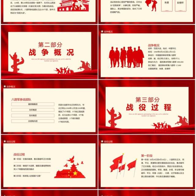 百团大战胜利参战部队达105个团故称百团大战动态PPT模板 百团大战胜利参战部队达105个团故称百团大战动态PPT模板
