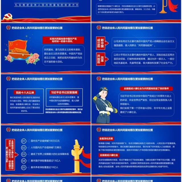 蓝色简约沿着中国式现代化道路走向共同富裕党建宣传PPT模板