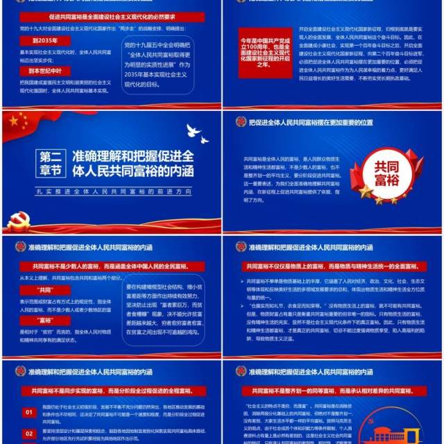 蓝色简约沿着中国式现代化道路走向共同富裕党建宣传PPT模板 蓝色简约沿着中国式现代化道路走向共同富裕党建宣传PPT模板