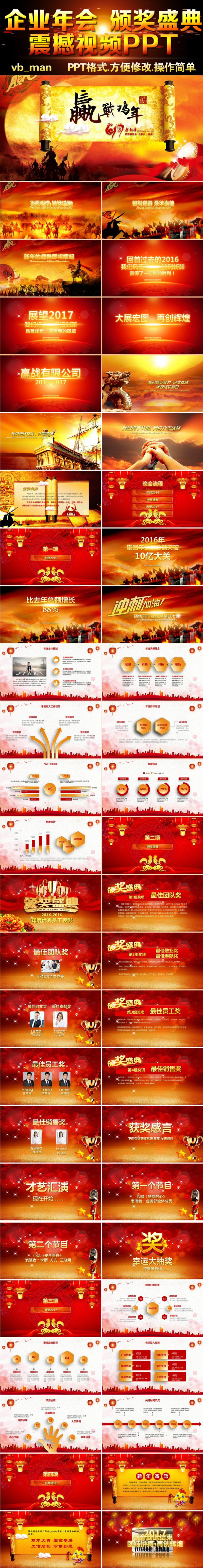 赢战鸡年2017员工誓师大会年会PPT
