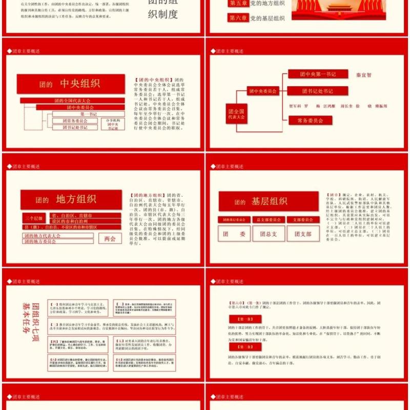 中国共青团团章学习解读认真学习团章严格遵守团章动态PPT模板