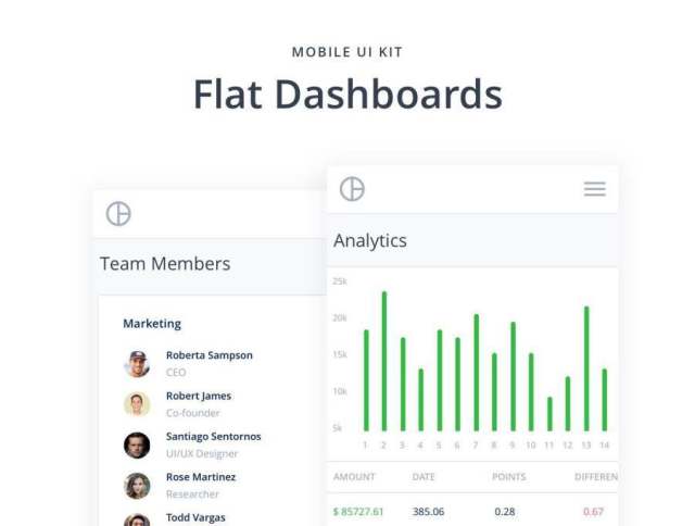 用于Sketch和XD，Mobile Flat Dashboards UI Kit的48个Flat Dashboard UI屏幕