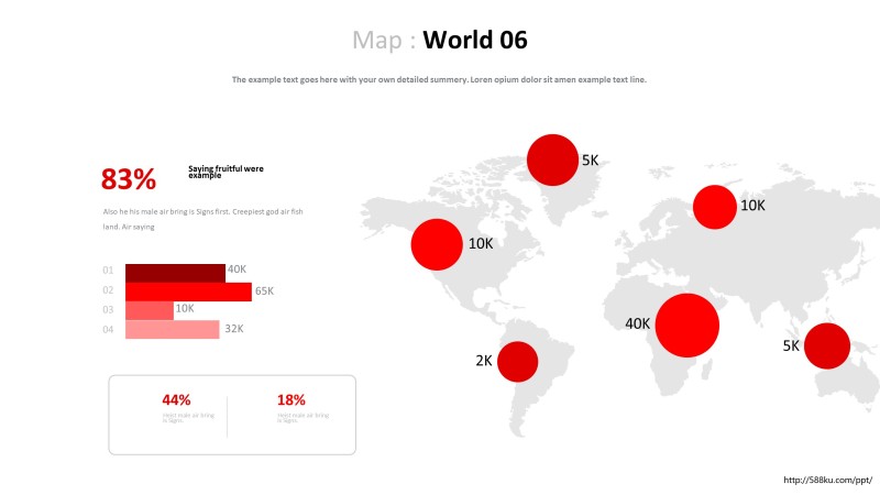 世界地图PPT图表-3