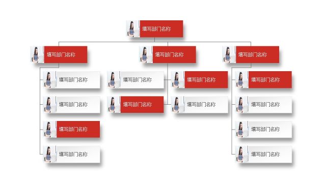 深红组织结构PPT图表-17