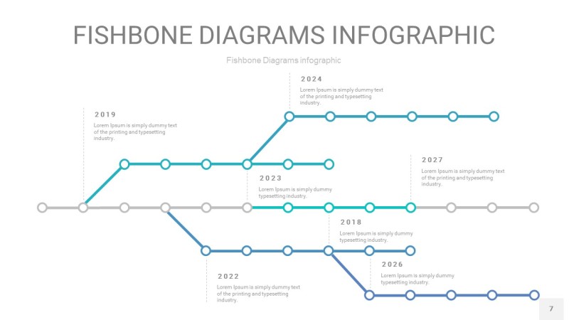 蓝绿色鱼骨PPT信息图表7