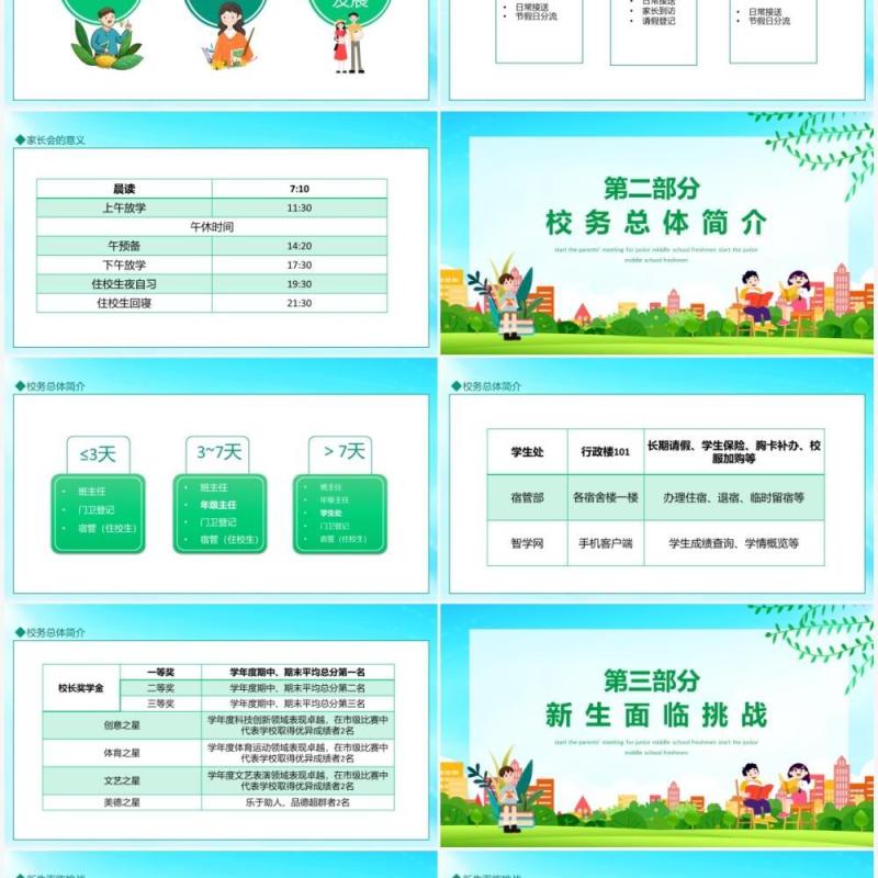 开启少年之旅初中新生入学家长会动态PPT模板