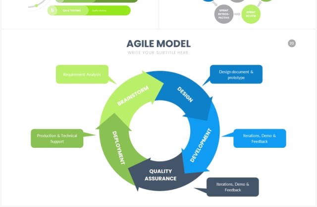 敏捷谷歌幻灯片模板Agile Google Slides Template