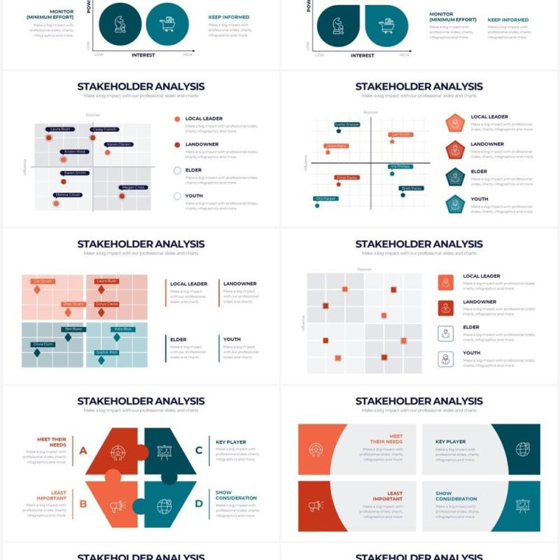 多彩商务利益相关者分析关系图PPT素材Stakeholder Analysis Powerpoint Infographics