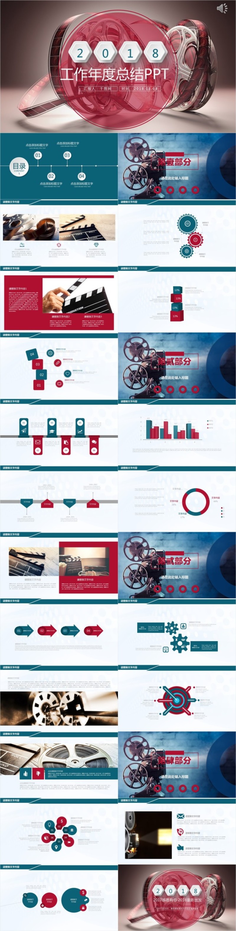 工作年度总结PPT