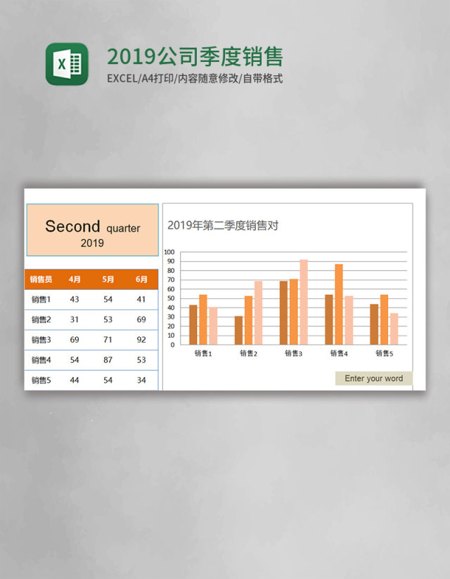 2019公司季度销售对比图表excel模板