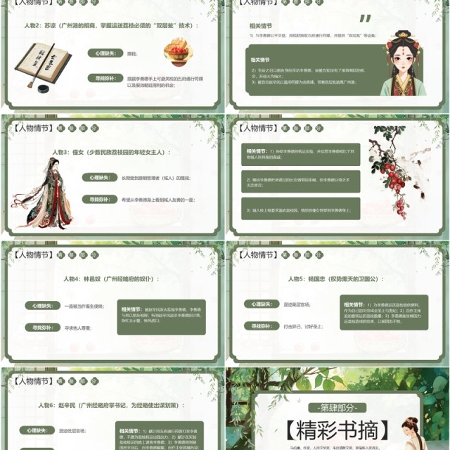 绿色插画风长安的荔枝读书分享PPT模板 绿色插画风长安的荔枝读书分享PPT模板