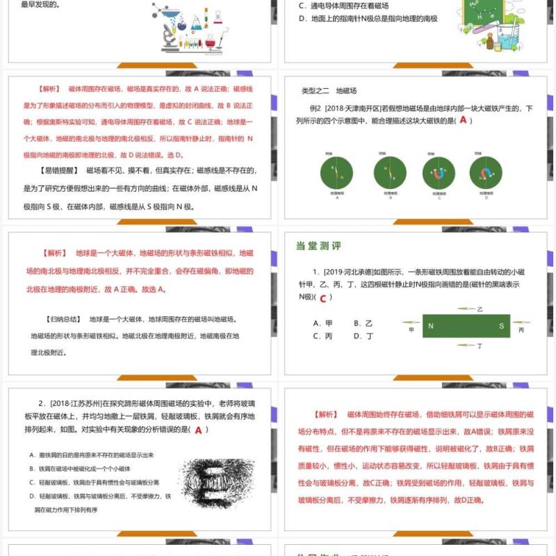部编版九年级物理全册磁现象磁场PPT模板