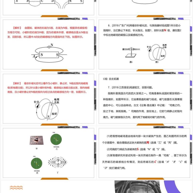 部编版九年级物理全册磁现象磁场PPT模板