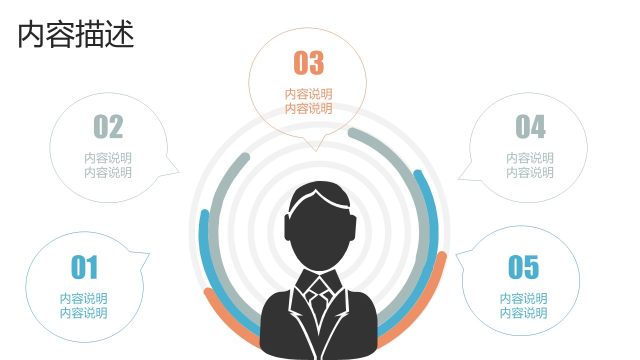 用户人群信息图16 用户人群信息图16