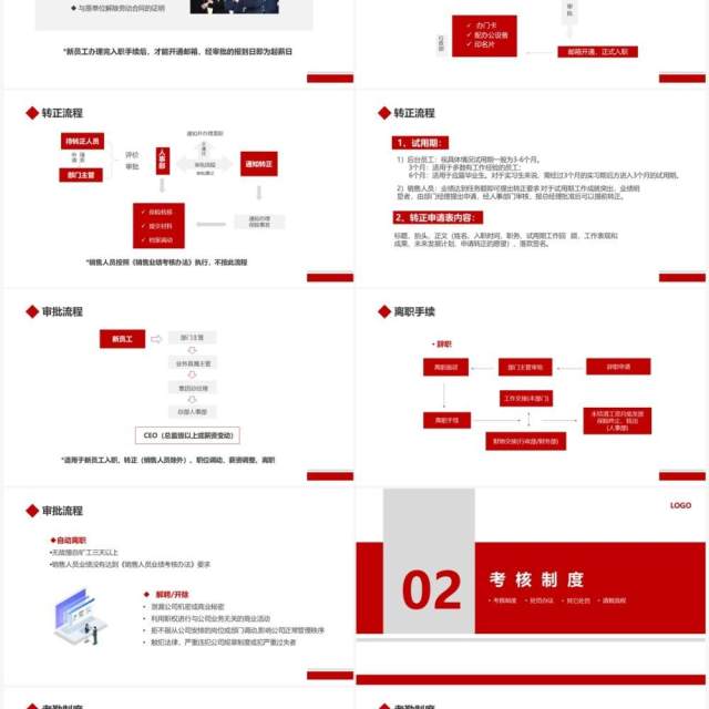 红色企业人事制度及工作流程PPT模板