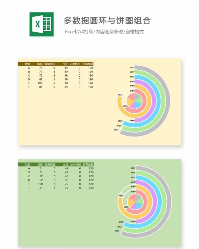 多数据圆环与饼图组合Excel表格模板