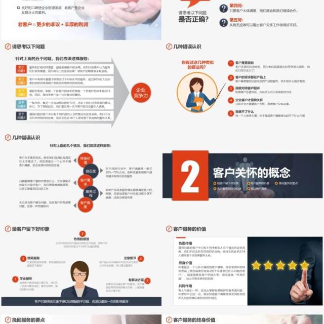 企业员工培训客户关怀培训管理课件PPT模板 企业员工培训客户关怀培训管理课件PPT模板