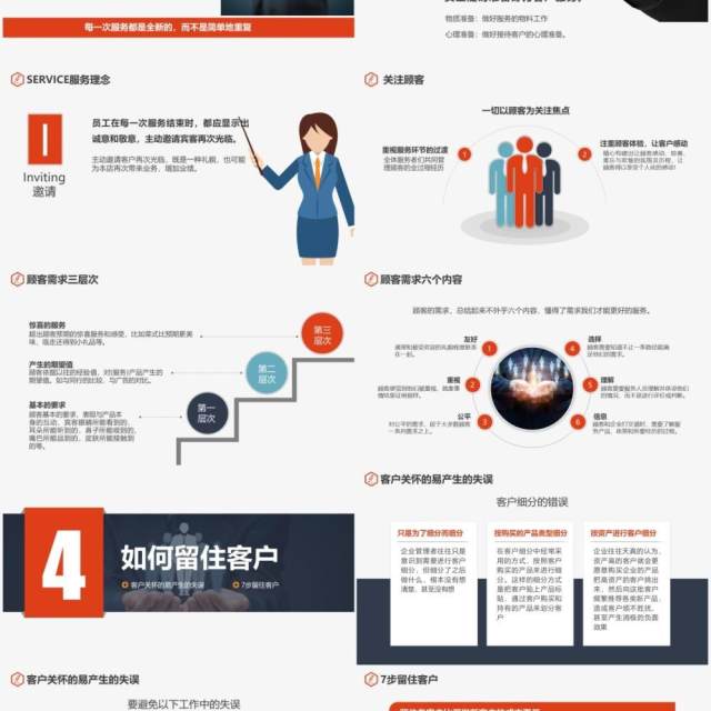 企业员工培训客户关怀培训管理课件PPT模板 企业员工培训客户关怀培训管理课件PPT模板