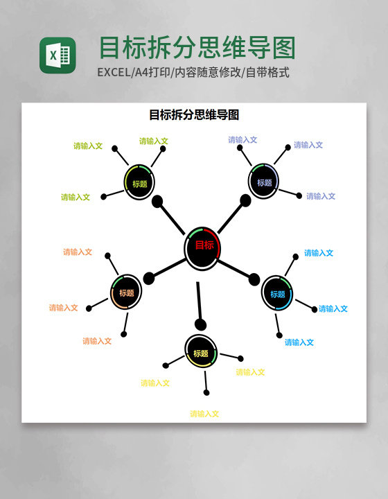 目标拆分思维导图Execl模板 目标拆分思维导图Execl模板