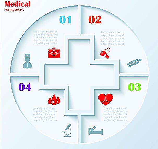 医疗信息图表图片