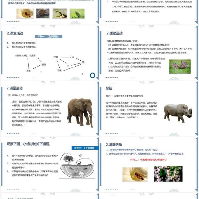 部编版八年级生物上册动物再生物园中的作用PPT模板