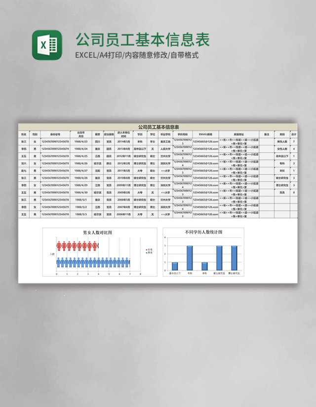 公司员工基本信息表Excel表格