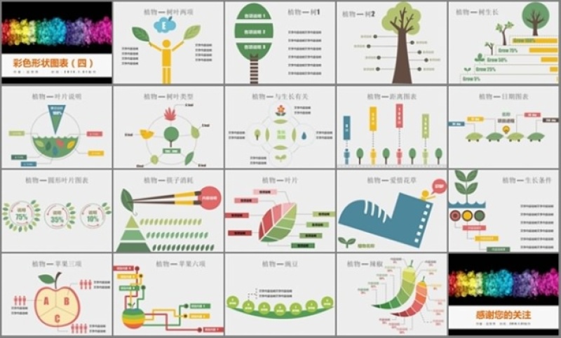20页环保植物相关的PPT图表