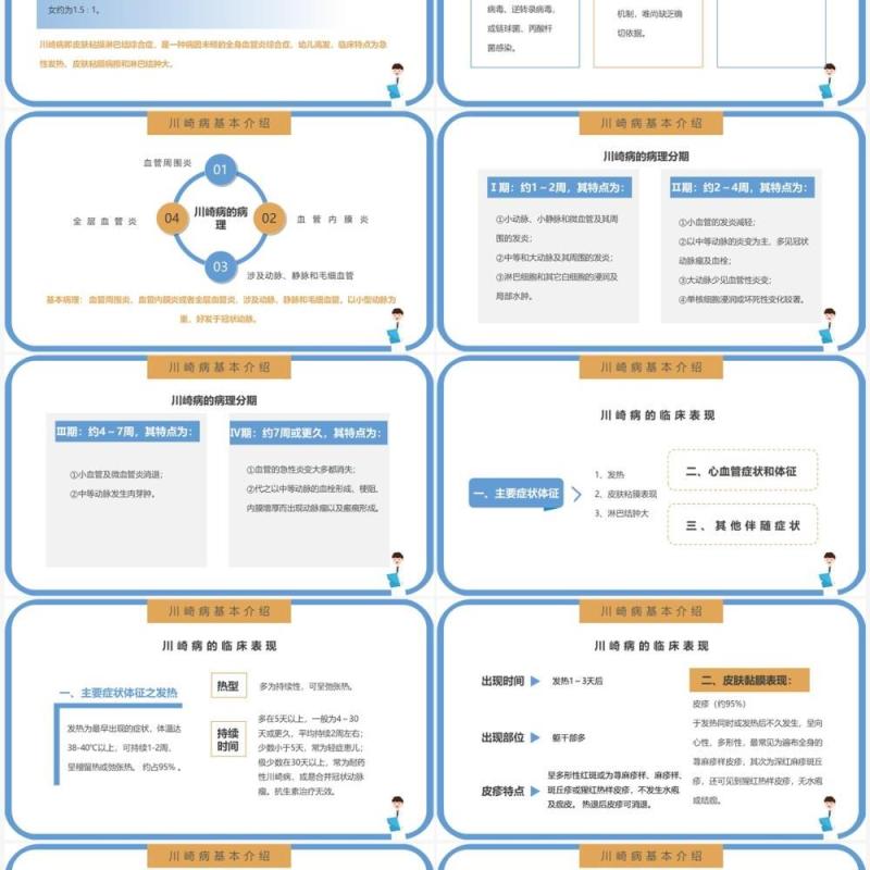 蓝色卡通川崎病护理查房培训PPT模板