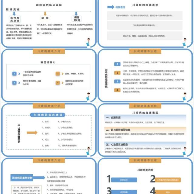蓝色卡通川崎病护理查房培训PPT模板