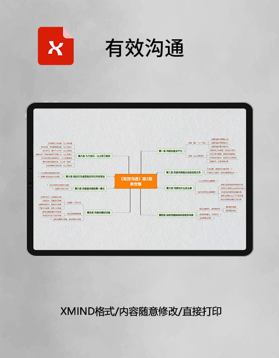 思维导图有效沟通XMind模板