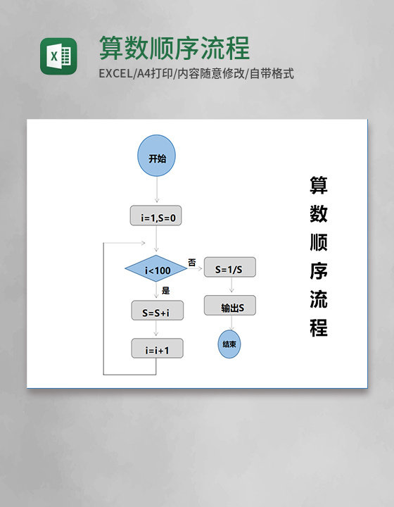 算数顺序流程Execl模板