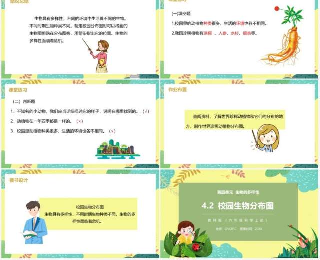 教科版六年级科学上册校园生物分布图PPT模板 教科版六年级科学上册校园生物分布图PPT模板