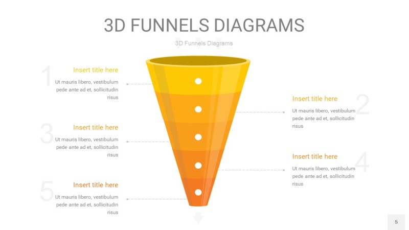黄色3D漏斗PPT信息图表5