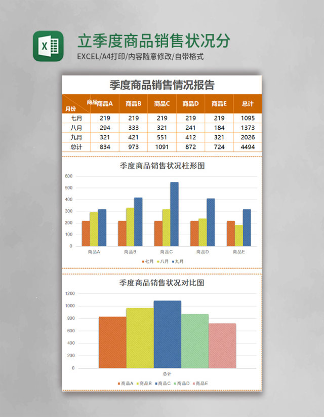立季度商品销售状况分析报表Excel模板 立季度商品销售状况分析报表Excel模板