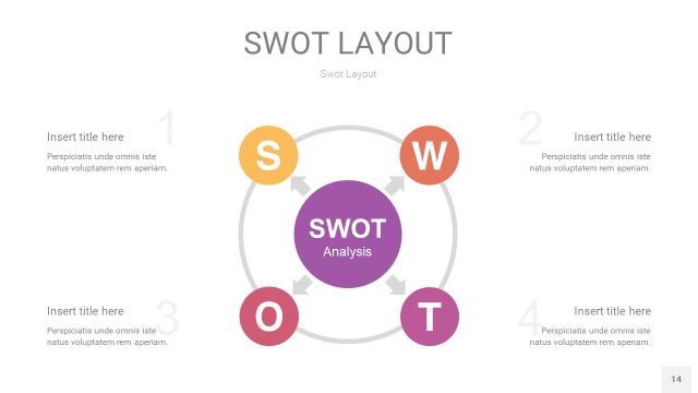 粉黄色SWOT图表PPT14