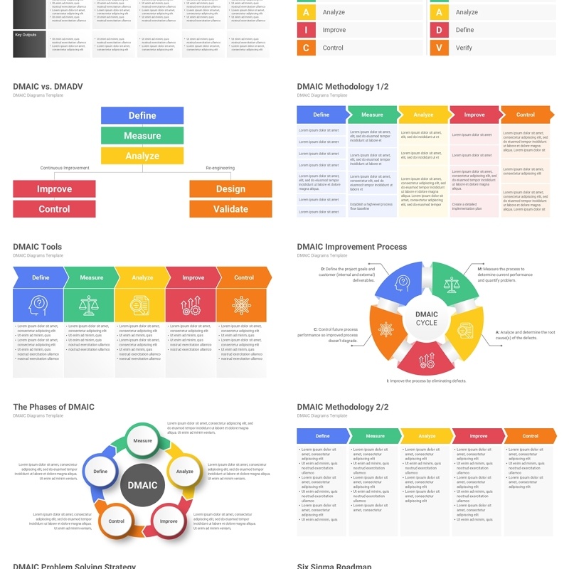 六西格玛企业质量管理流程信息图PPT模板DMAIC Model