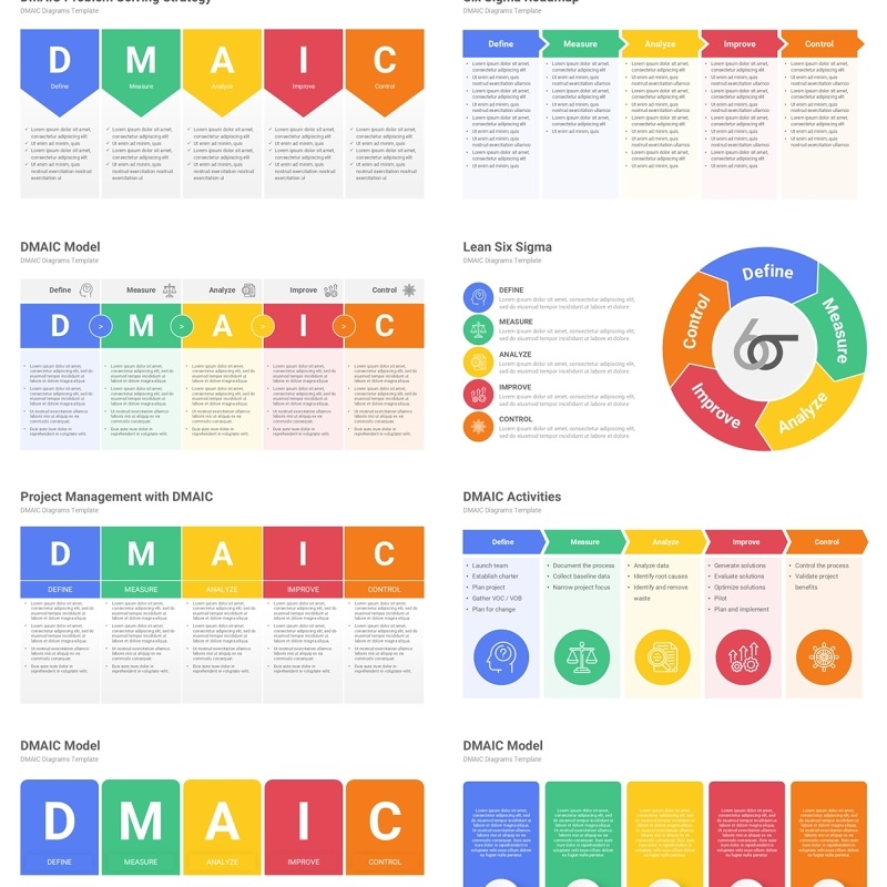 六西格玛企业质量管理流程信息图PPT模板DMAIC Model