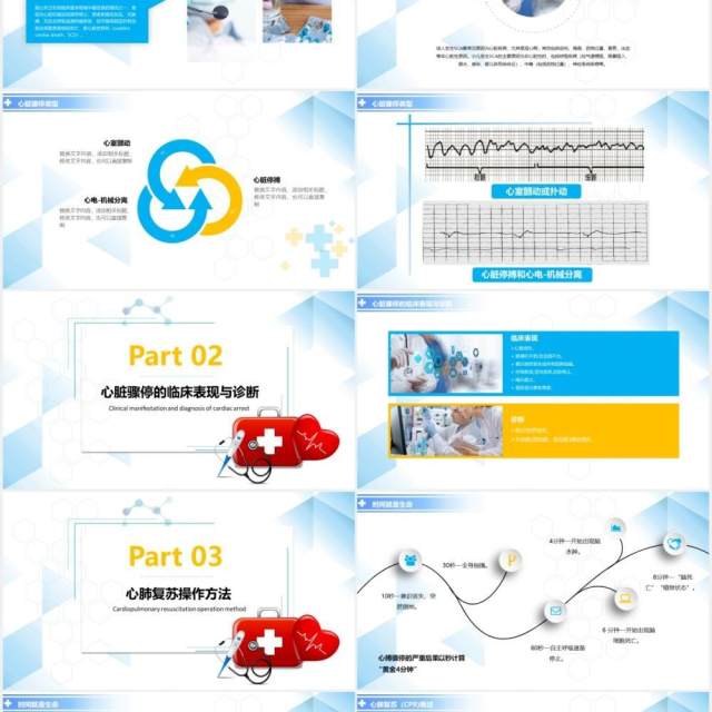 蓝色急诊医学心肺复苏医疗健康培训PPT模板