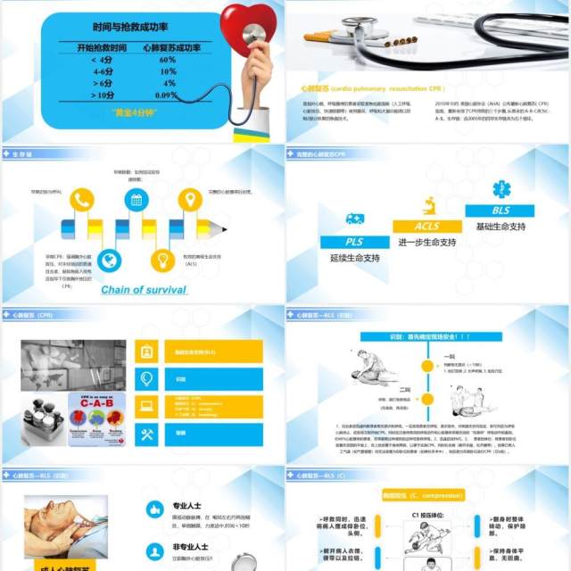 蓝色急诊医学心肺复苏医疗健康培训PPT模板