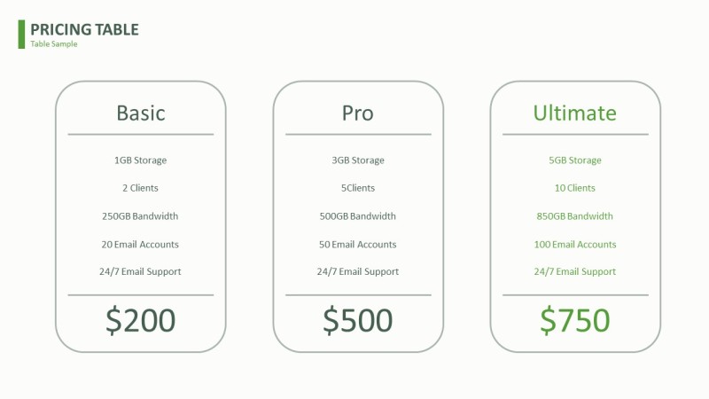 绿色简约线条PPT图表-16