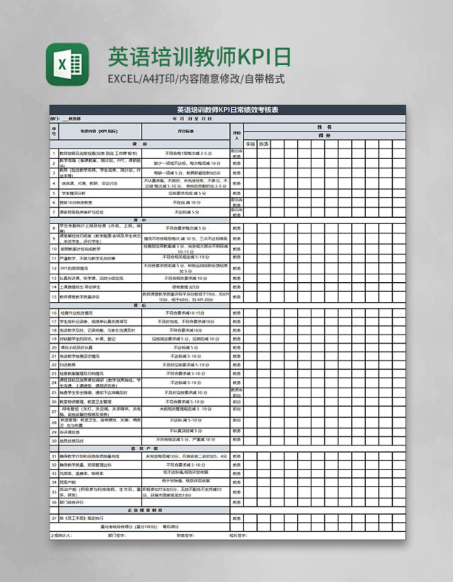 英语培训教师KPI日常绩效考核表